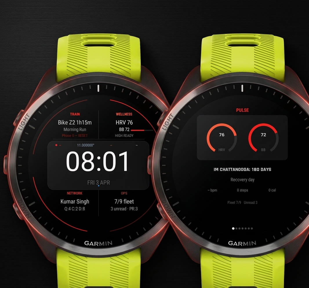 ArtDim Command Garmin